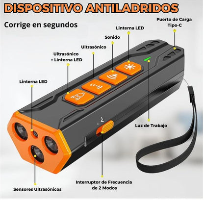 PurFloo™ | Control Total de Ladridos al Instante